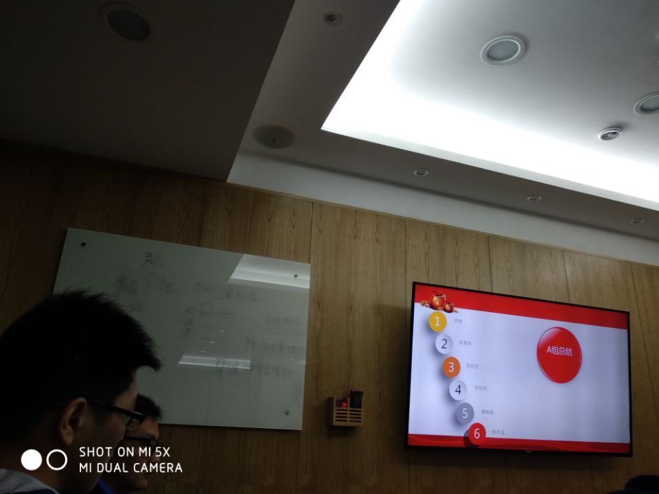 技術部總結(jié)會議